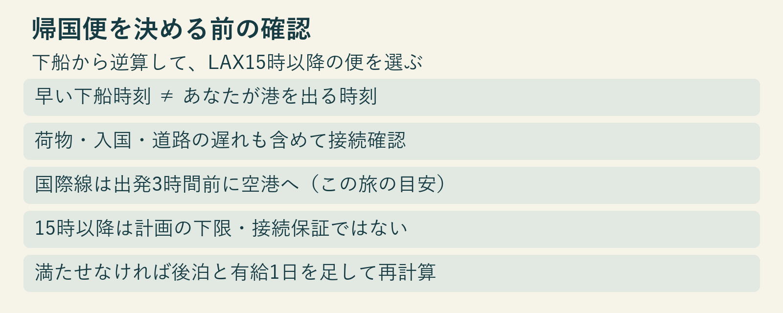 下船後の荷物・車・空港受付に余裕を置いて午後便を選ぶ条件の図です。